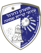 Ironi Kiryat Shmona