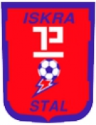 Iskra-Stali Ribnita