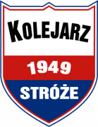 Kolejarz Stroze