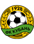 Kuban Krasnodar