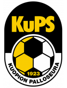 Kuopion Palloseura U19