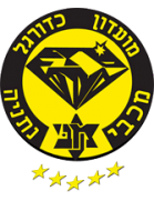 Maccabi Netanya