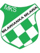 Mlawianka Mlawa
