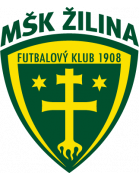 MSK Zilina U19