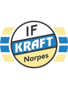 Närpes Kraft