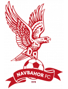 Navbahor Namangan U19