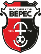 Veres Rivne U19