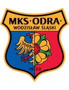 Odra Wodzislaw