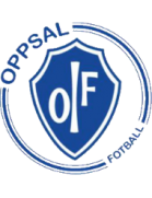 Oppsal IF Fotball Formation