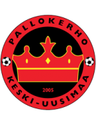 Pallokerho Keski-Uusimaa U19