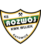 Rozwój Katowice