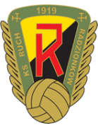 Ruch Radzionkow