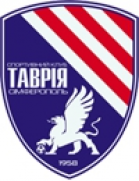 SK Tavriya Simferopol