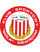 Sola Oswiecim