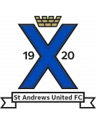 St. Andrews United FC