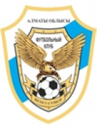 Sunkar Kaskelen U19