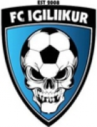 Viimsi FC Igiliikur