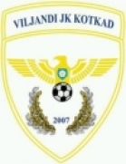 Viljandi JK Kotkad