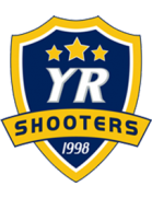 York Region Shooters