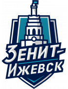 Zenit Izhevsk U19