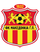 Makedonija Gjorce Petrov Youth