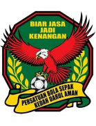 logo Kedah FA