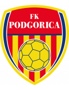 FK Podgorica