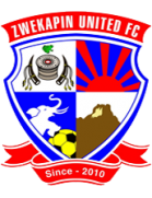 Zwekapin United FC