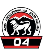 04 Dogubeyazit Spor