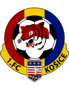 1.FC Kosice