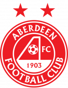 Aberdeen FC Reserves