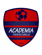 Academia Puerto Cabello U20