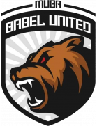 Aceh United