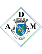 AD Machico