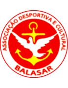ADC Balasar