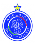 Adelaide Blue Eagles