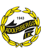 Adolfsbergs IK