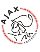 Ajax Amateurs 2