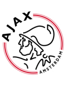 Ajax U18