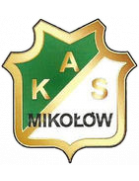 AKS Mikolow