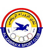 Al Zawraa Youth