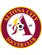 Altona City SC