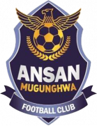 Ansan Mugunghwa (1996-2016)