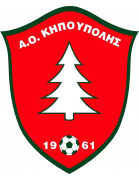 AO Kipoupolis