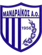 AO Mandraikos