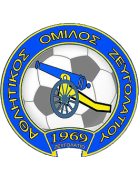 AO Zevgolatiou
