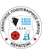 APO Keratsini