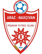 logo Araz-Naxcivan Nakchivan