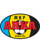 Arka Nowa Sol
