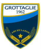 Ars et Labor Grottaglie